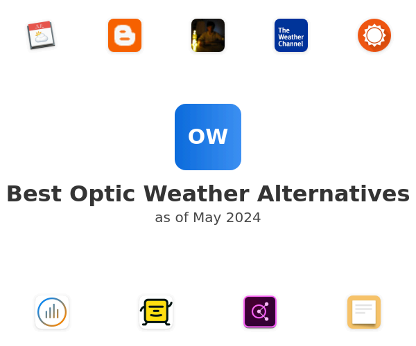 Best Optic Weather Alternatives