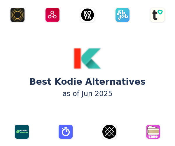 Best Kodie Alternatives