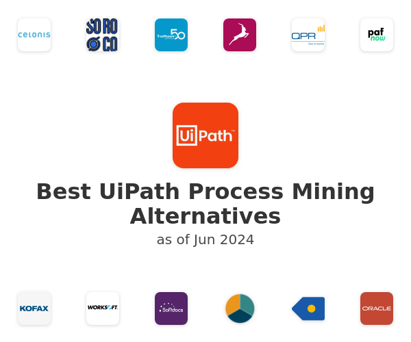 Best UiPath Process Mining Alternatives