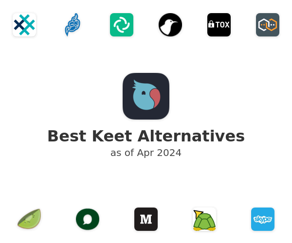Best Keet Alternatives