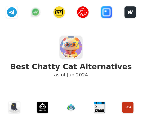 Best Chatty Cat Alternatives