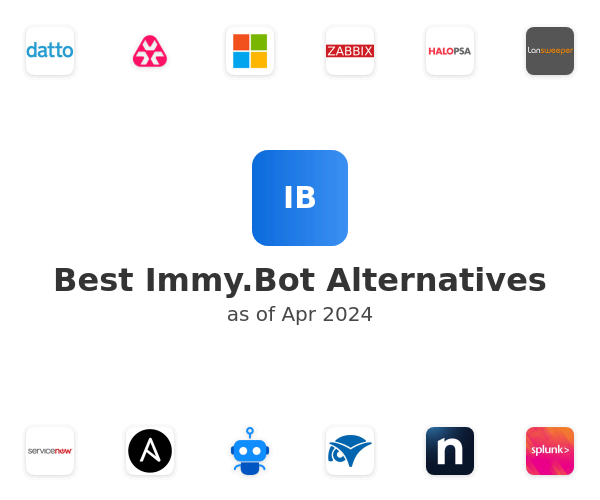 Best Immy.Bot Alternatives