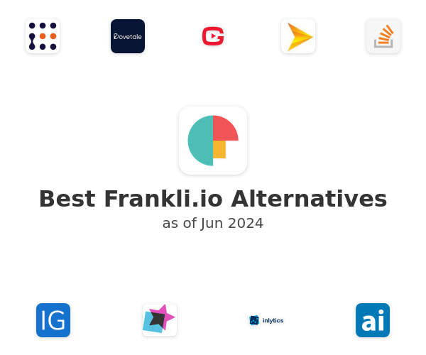 Best Frankli.io Alternatives