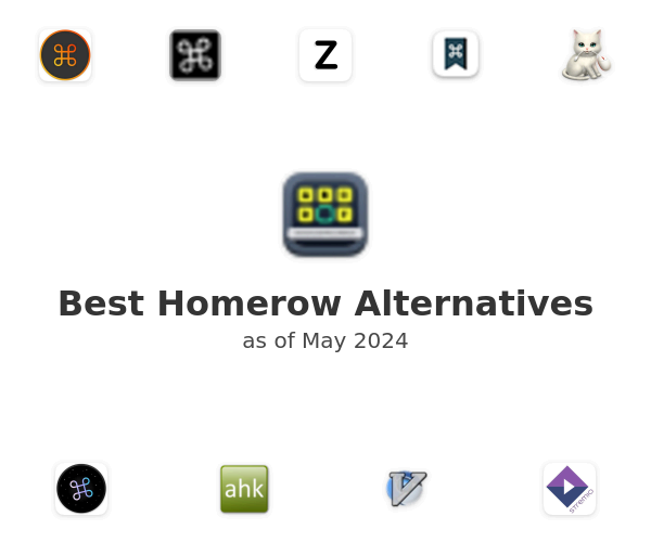 Best Homerow Alternatives