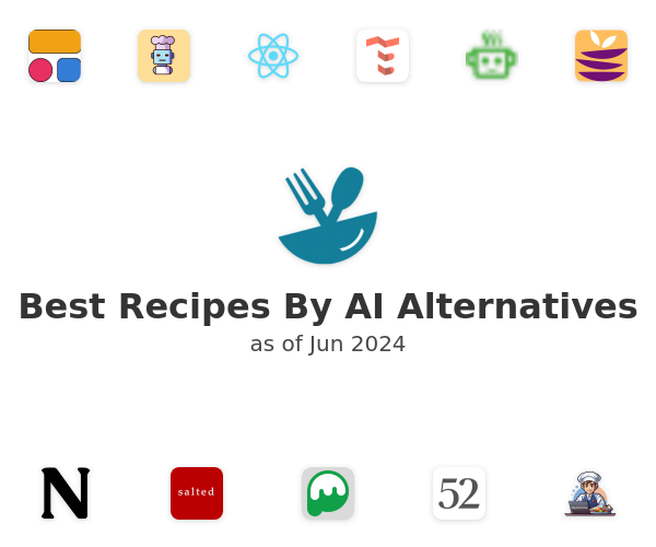 Best Recipes By AI Alternatives
