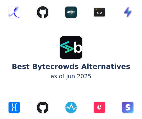 Best Bytecrowds Alternatives