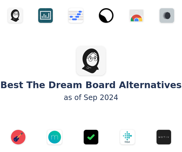 Best The Dream Board Alternatives