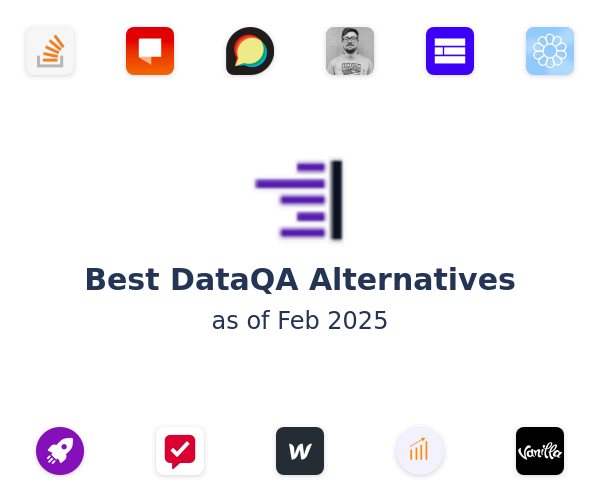 Best DataQA Alternatives