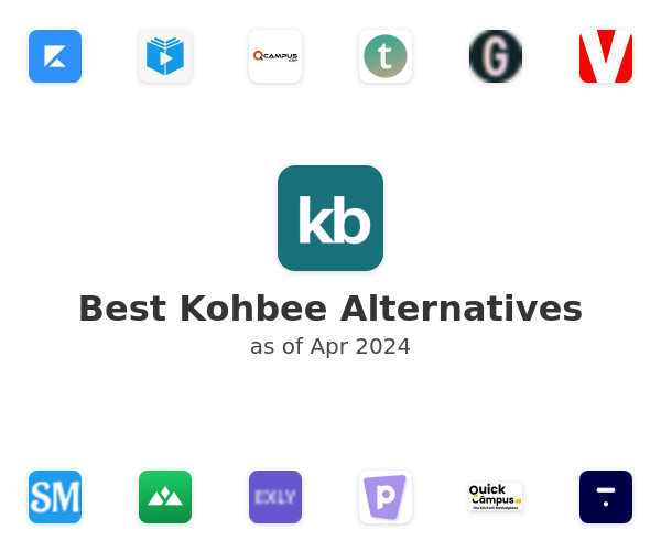 Best Kohbee Alternatives