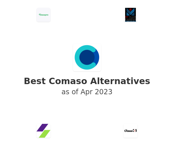 Best Comaso Alternatives