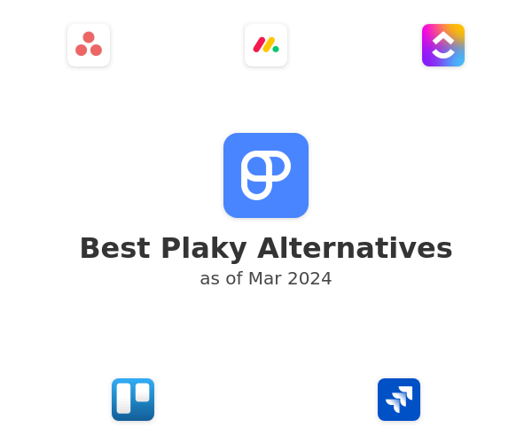 Best Plaky Alternatives