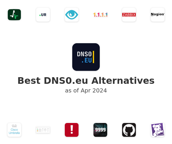 Best DNS0.eu Alternatives