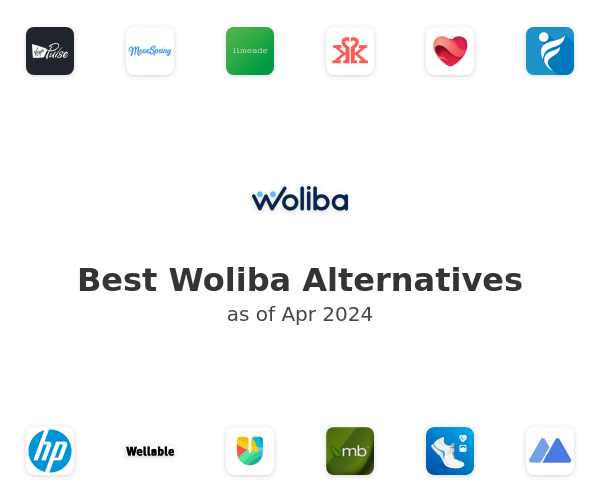 Best Woliba Alternatives