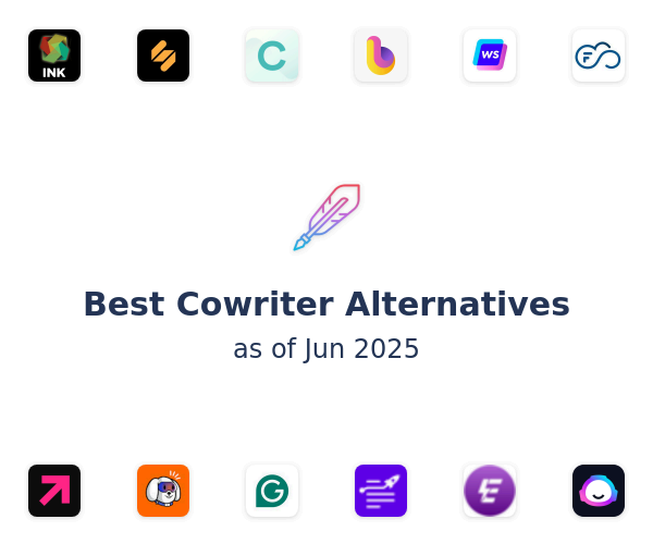 Best Cowriter Alternatives