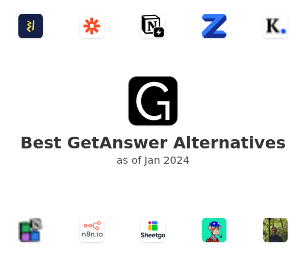 Best GetAnswer Alternatives