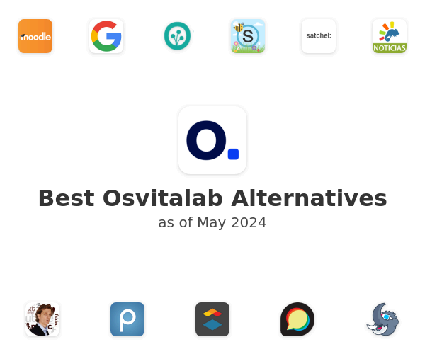 Best Osvitalab Alternatives