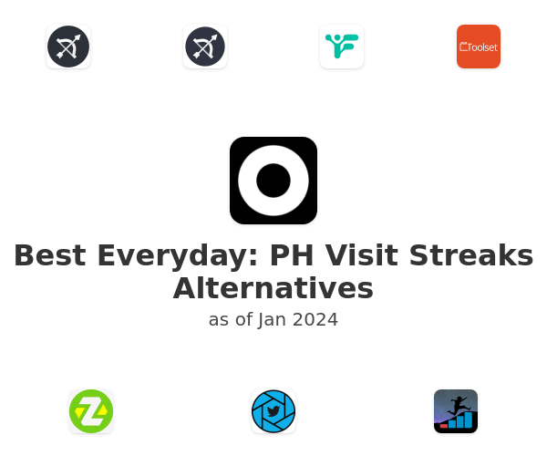 Best Everyday: PH Visit Streaks Alternatives