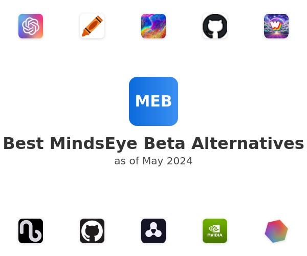 Best MindsEye Beta Alternatives