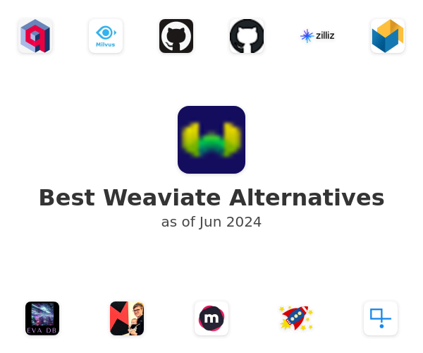 Best Weaviate Alternatives