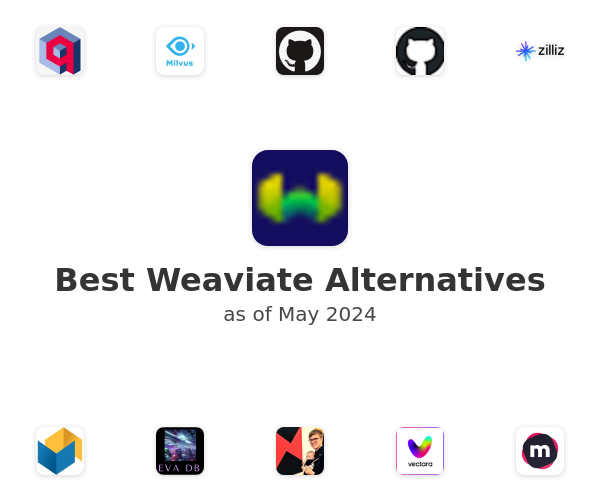 Best Weaviate Alternatives