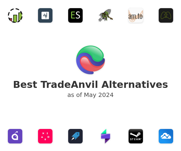 Best TradeAnvil Alternatives