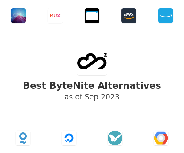 Best ByteNite Alternatives
