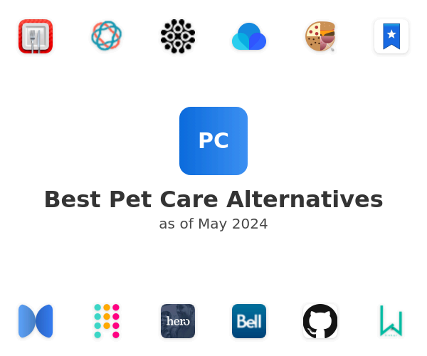 Best Pet Care Alternatives