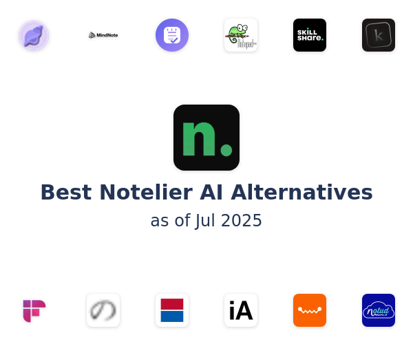 Best Notelier AI Alternatives