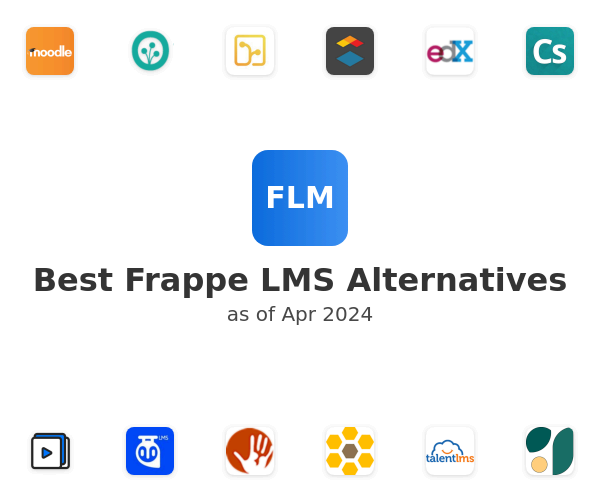 Best Frappe LMS Alternatives