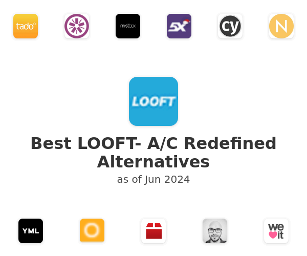 Best LOOFT- A/C Redefined Alternatives