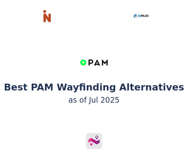 Best PAM Wayfinding Alternatives