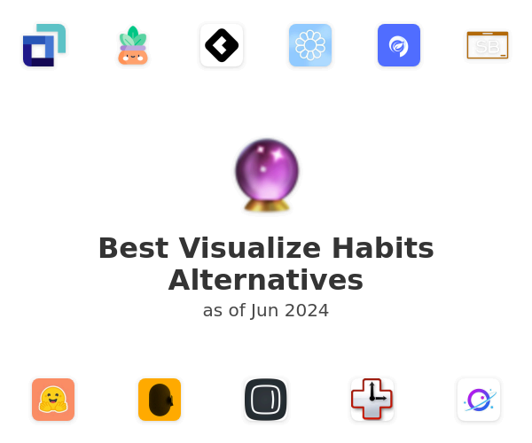 Best Visualize Habits Alternatives