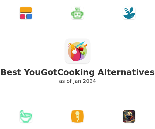 Best YouGotCooking Alternatives