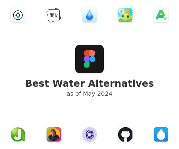 Best Water Alternatives