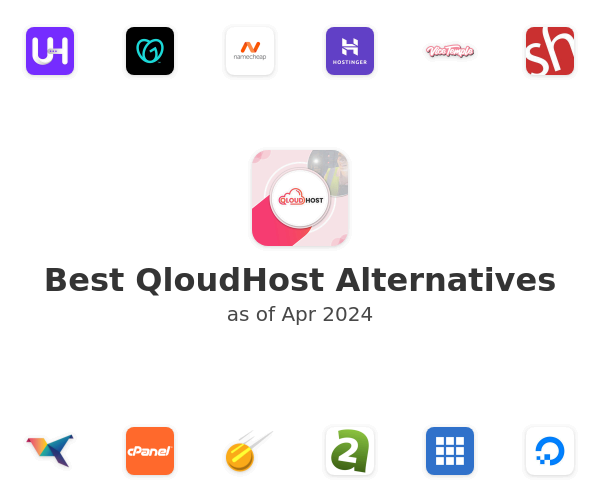 Best QloudHost Alternatives