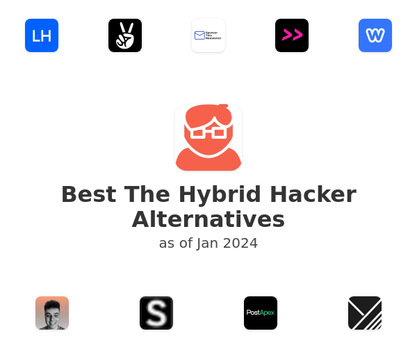 Best The Hybrid Hacker Alternatives