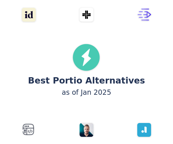 Best Portio Alternatives