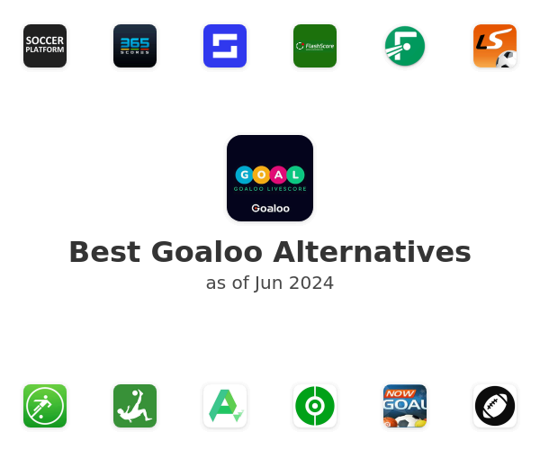 Best Goaloo Alternatives