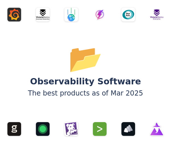 The best Observability products