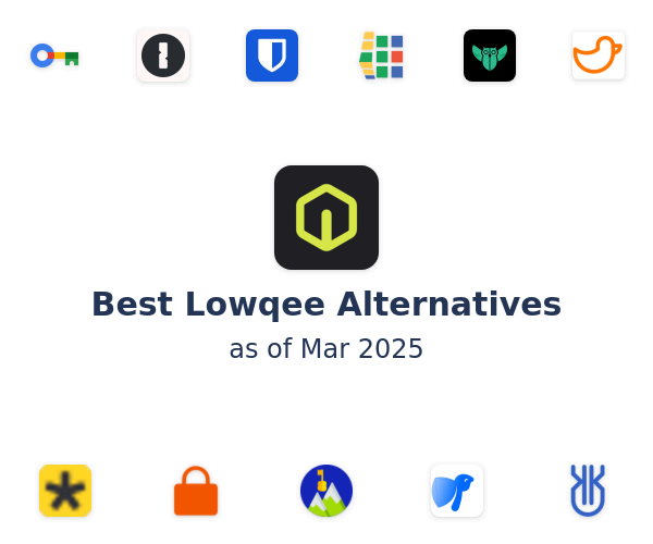 Best Lowqee Alternatives
