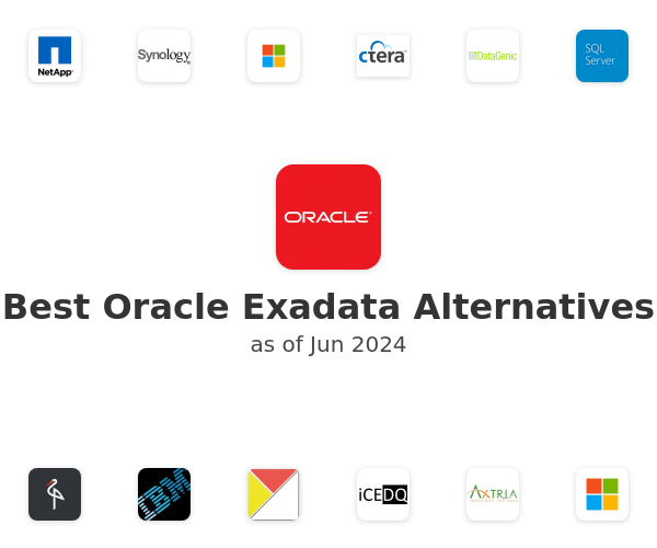 Best Oracle Exadata Alternatives