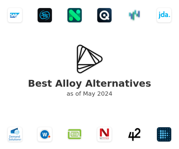 Best Alloy Alternatives