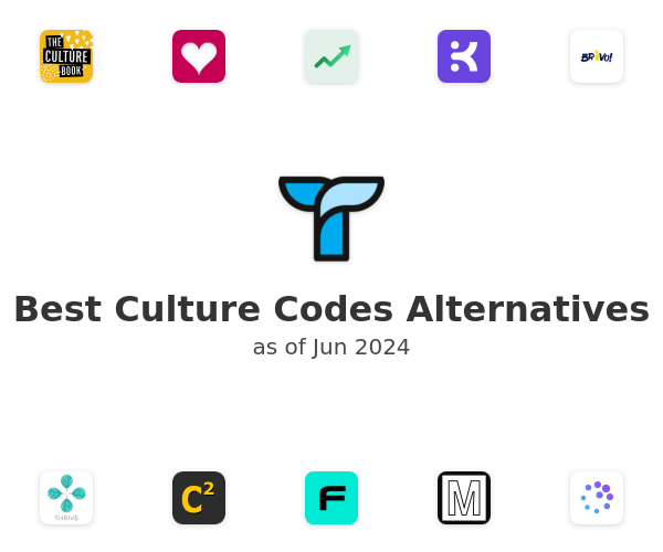 Best Culture Codes Alternatives