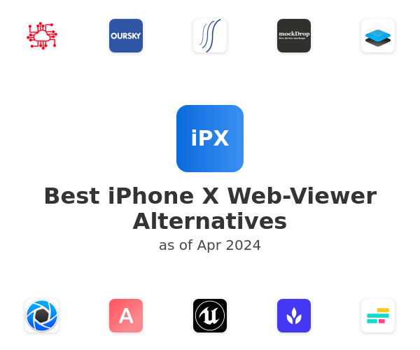 Best iPhone X Web-Viewer Alternatives