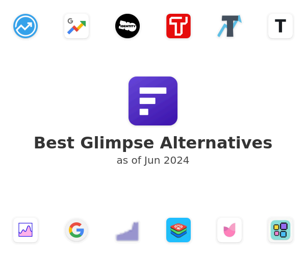 Best Glimpse Alternatives