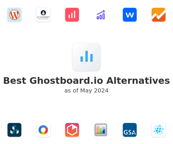 Best Ghostboard.io Alternatives