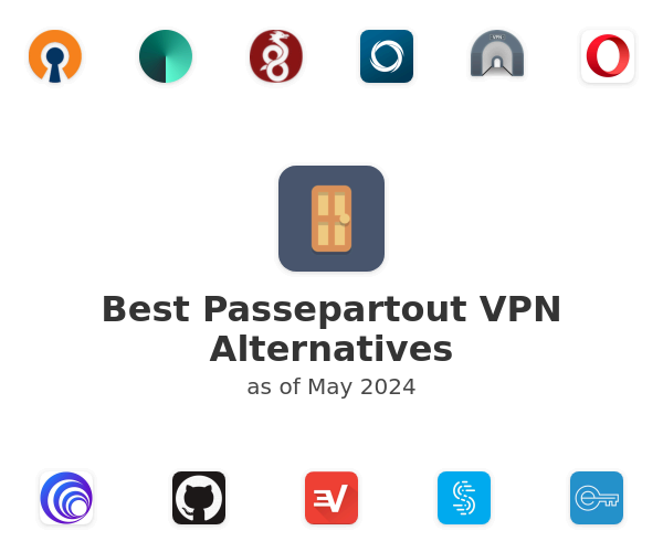 Best Passepartout VPN Alternatives