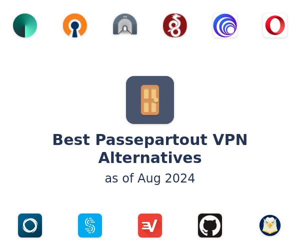 Best Passepartout VPN Alternatives