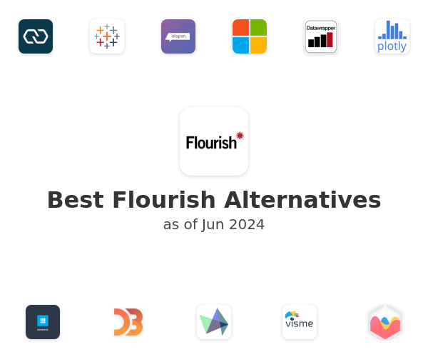 Best Flourish Alternatives