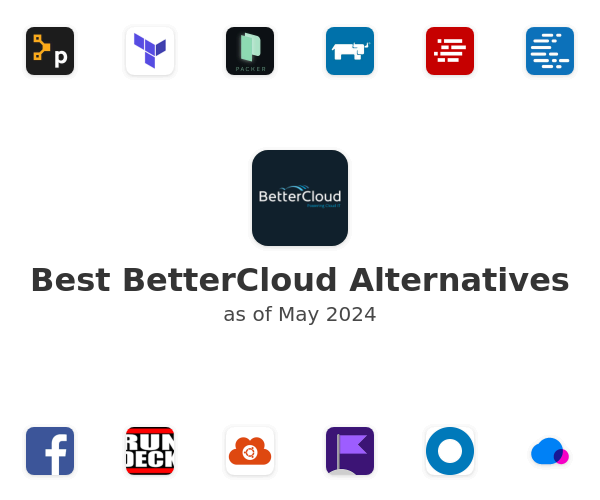 Best BetterCloud Alternatives